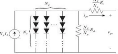 Fig. 1. Three-phase grid-connected PV system. Analysis and the controller design of nonlinear uncertain PV systems remains an important and challenging area