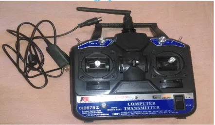 Fig 9: Remote Controller 