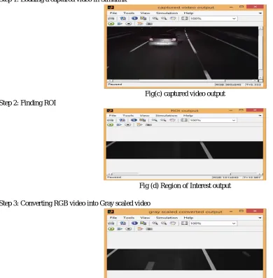 Fig(c) captured video output 