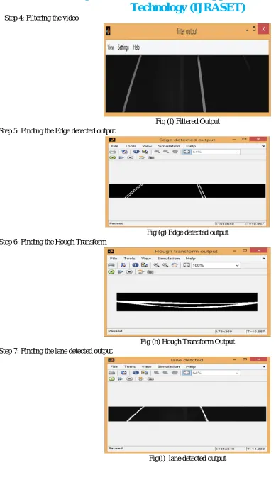 Fig(i)  lane detected output 