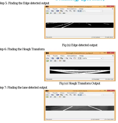 Fig (n) Edge detected output 