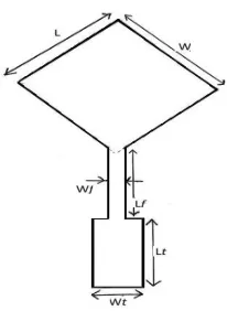 Fig 1. Rhombus shaped microstrip antenna with microstrip line feed. 