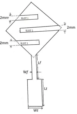 Fig 3. Three slots on radiating patch of RMSA with microstrip line feed.  