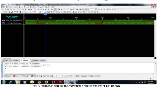 Fig. 5: Simulation result of 128-bit data generation unit with chip_enable=’0’. 