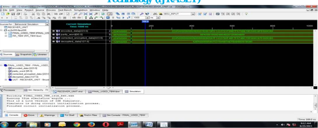 Fig. 7: Simulation result of the decryption block with 224-bit as the encrypted data corresponding to the 1st input data 