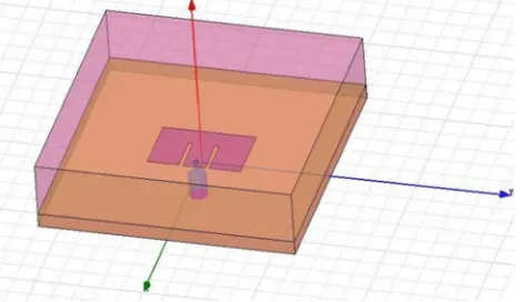 Figure 1: Design of E shaped patch antenna  