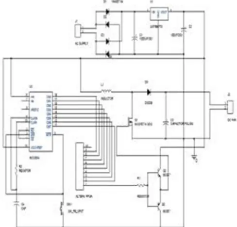 Fig 6: FPGA control unit The analog value from the solar panel is given as an input to the DC-DC converter circuit and then to voltage divider circuit