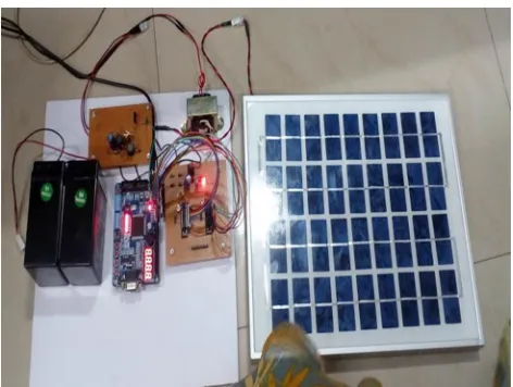 Fig 8: hardware implementation of FPGA unit 