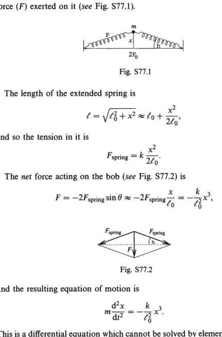 Fig.  877.1  The length  of the extended spring is 