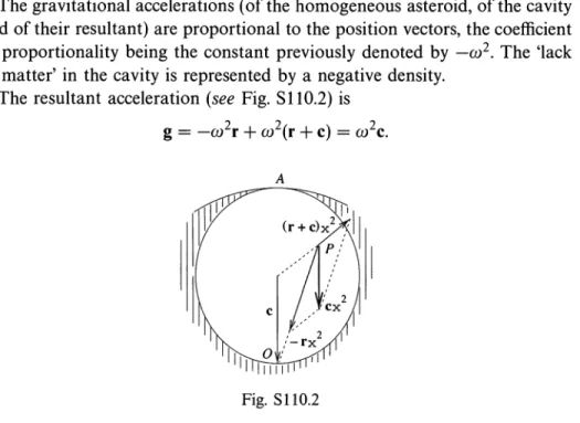 Fig.  Sll0.2 