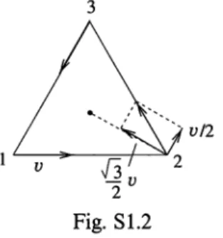Fig.  Sl.l 