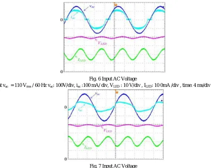 Fig. 5 The input equivalent circuit of buck PFC 