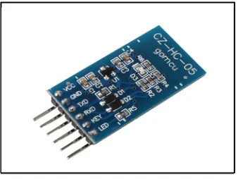 Figure 2 represents the HC-05 bluetooth module which is used to receive the speech signal from the patient