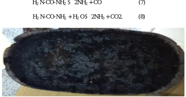 Figure 3: Experiment set up lay out 