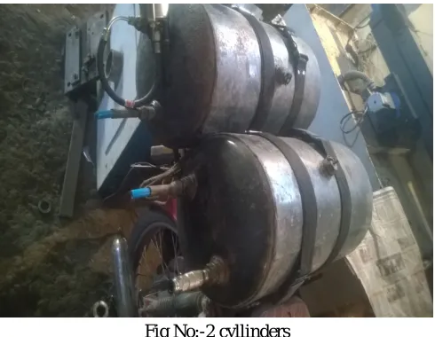 Fig No:-1 Air engine 