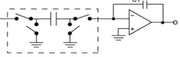 Fig. 6. Waveform of Comparator 
