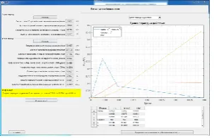 Fig. 3 Window for input data. 
