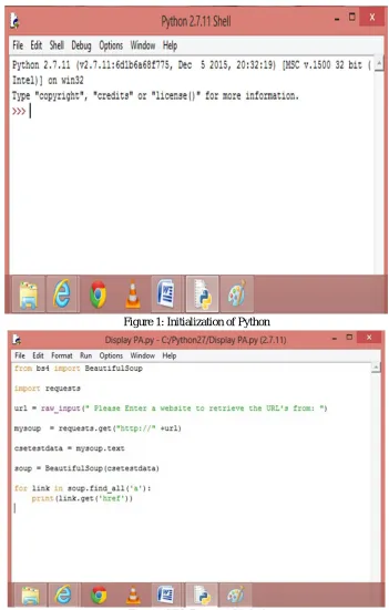 Figure 2: URL Extraction Method 