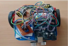 Fig. 1 Block diagram of vehicle tracking The Prototype is designed using the key components and the Arduino controller as it is shown in the fig