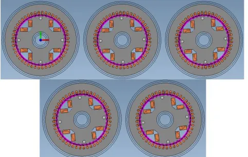 Fig. 5.  The multi-slice FE model, with 5 slices simultaneously  evaluated.  