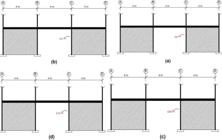 Fig 2.      Numbered columns to: a. four-story structure, b. 7-story structures, c. construct 12-story, d