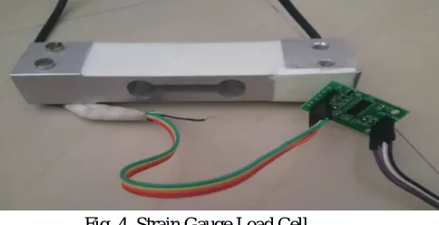Fig. 2 Arduino Uno 