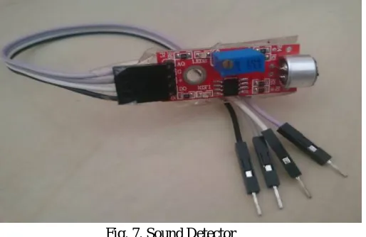 Fig. 5. OLED 