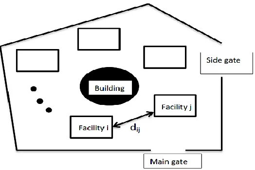 Figure 1. Construction site of the case study mentioned by [3]. 