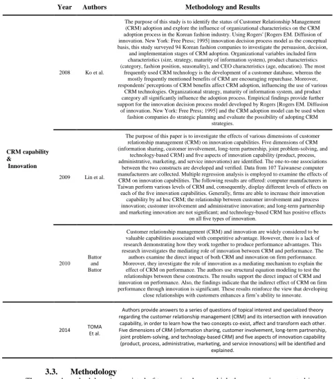 figure 2: The research methodology is consisted of two main phases which the process is presented in Phase 1.Modeling and deployment of DEMATEL method