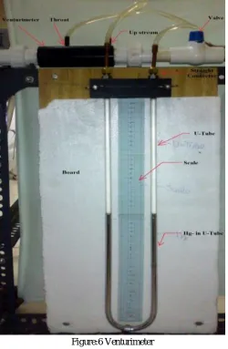 Figure 5. Section-1 showing the Nozzle -1 