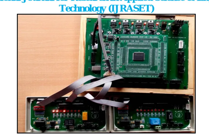 Fig 15.ANN Hardware implementation on Spartan-3 on FPGA 
