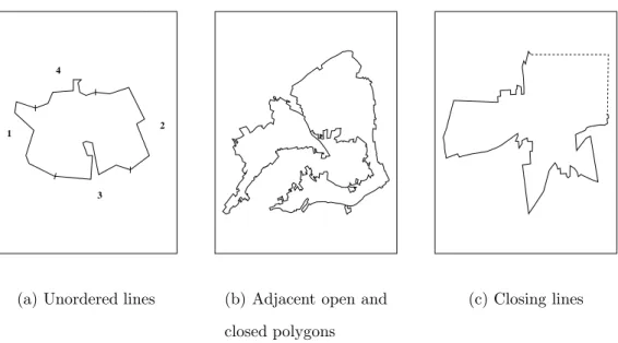 Figure 3: Original map information data and data preprocessing planning. For example, ATKIS’ main objective is to maintain map  informa-tion