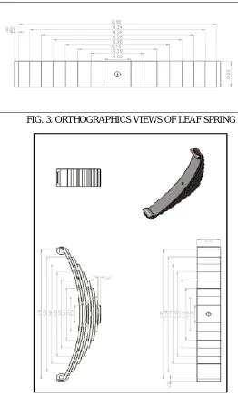 FIG 4. ISOMETRIC  VIEW OF LEAF SPRING 