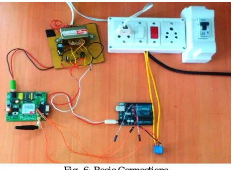 Fig -6: Basic Connections 