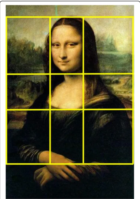 Fig. 4 Golden Ratio example on “The Mona Lisa”