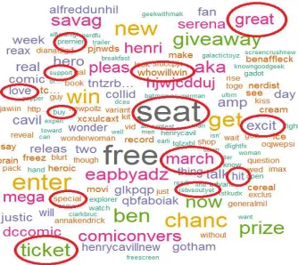 Fig. 3 Word cloud based on tweets collected for Batman v Superman. The color and size of each word is relative to its frequency in the tweets