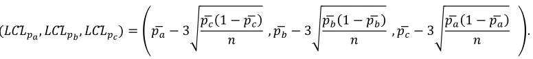 Figure 1. Rules for TFN Case. 