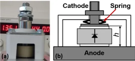Fig. 12: Static thermal network of the press-pack diode for doubleside cooling, where the thermal path for single side cooling is identified