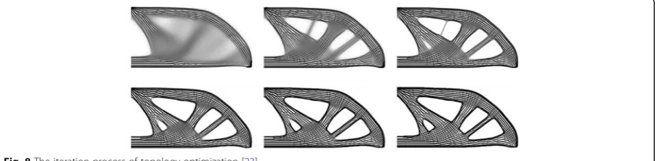 Fig. 7 Orthotropic k-nearest foam design: a Orthotropic design for loads from different directions
