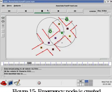 Figure 15: Emergency node is created 