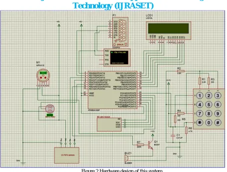 Figure 2 Hardware design of this system 