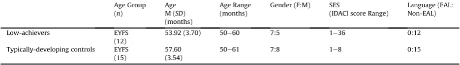 Table 8