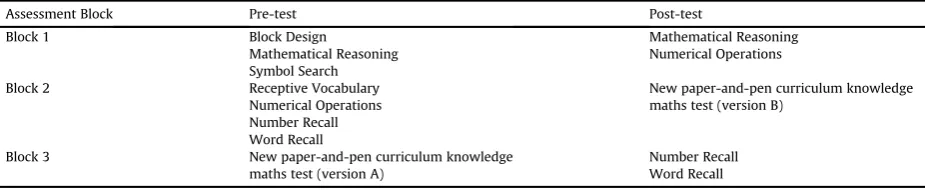 Table 5