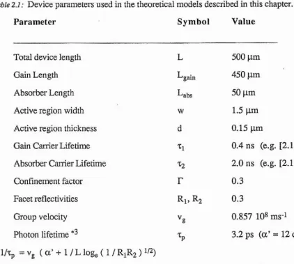 Table 2.1: Device parameters used in the theoretical models described in this chapter.