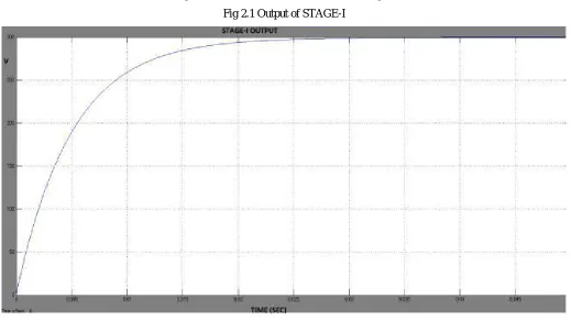 Fig.2 Diode rectifier and Boost converter (Stage-I 