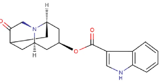 Fig. 1: Chemical structure of dolasetron 