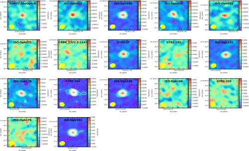 Fig. 1. ALMA Band 7 images of all the observed sources, as labelled in each panel; each panel is 3and every 3at half maximum is shown in the lower left corner of each panel; the typical size is 0′′ × 3′′ in size