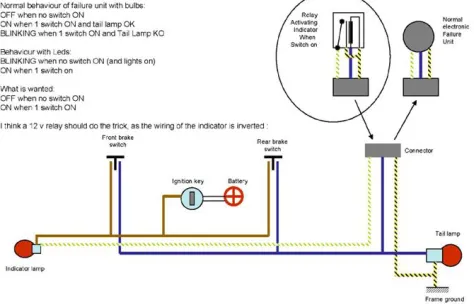 Fig. 2. Cylinder Piston 