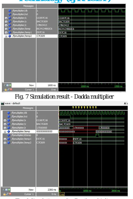 Fig. 8 Simulation result - Booth multiplier - Comparison table for various floating point Multipliers 