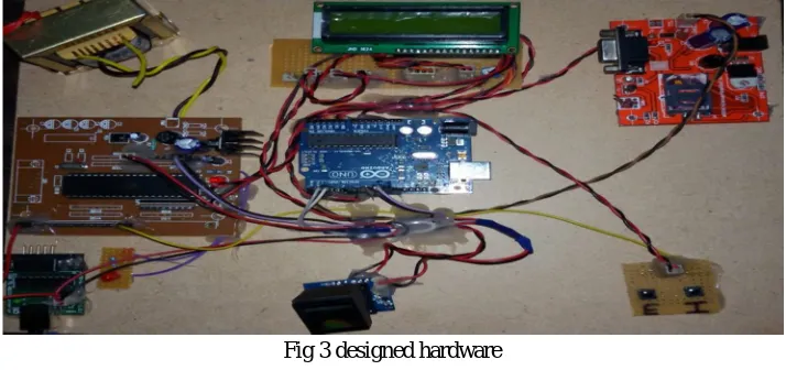 Fig 3 designed hardware 